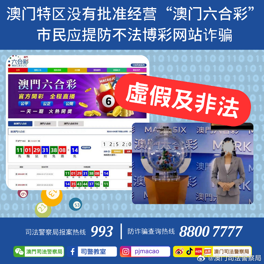 2025年澳门正版免费大全;警惕虚假宣传-精选解析解释落实