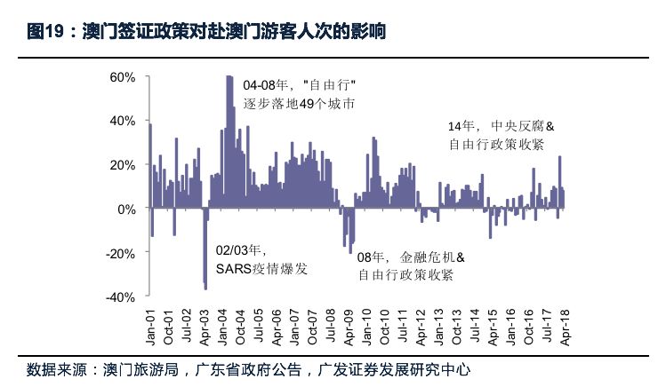 澳门最精准正最精准龙门;警惕虚假宣传-精选解析解释落实