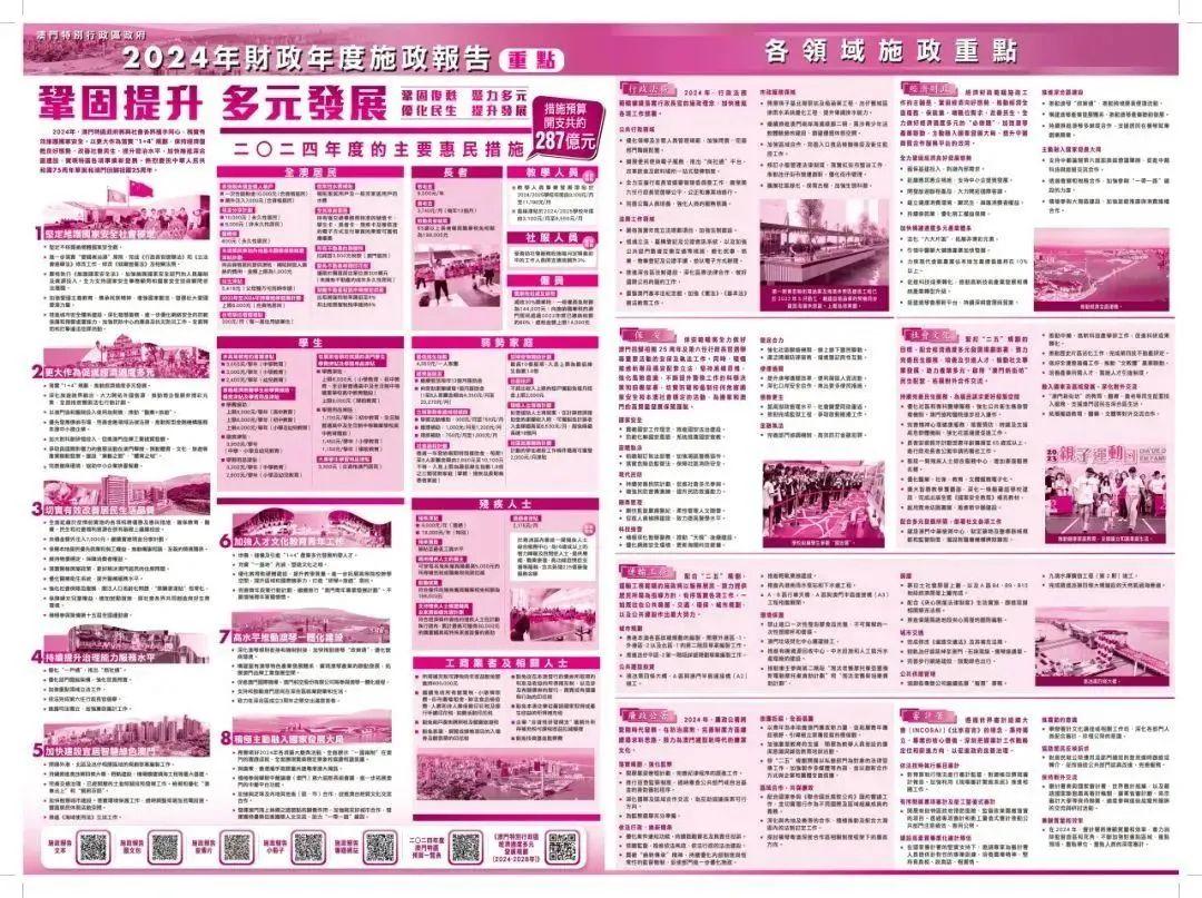 2025港澳资料免费大全;警惕虚假宣传-精选解析解释落实